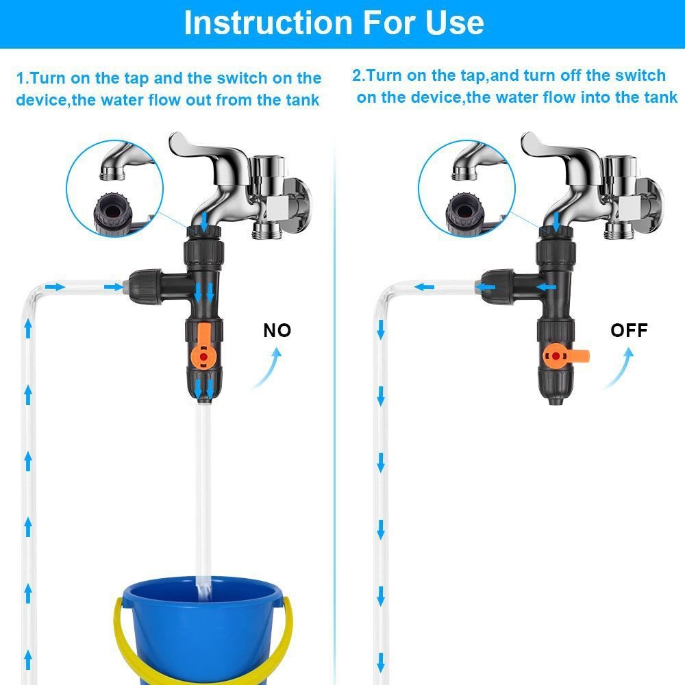 Planted Aquarium Cleaning - Accessoires de changement d'eau pour Aquarium,