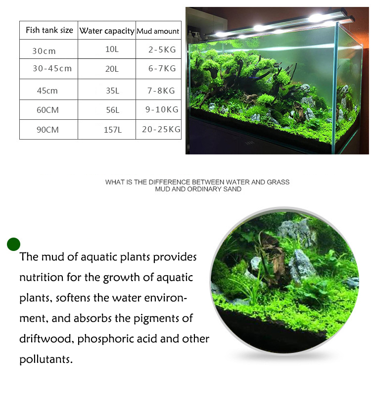 Eau d'Aquarium pour Plantes de - Aquarium Plant Nutrients avis et prix