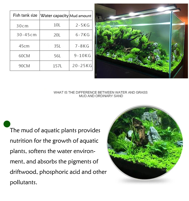 Réservoir de poissons eau herb - Aquarium Plant Nutrients avis et prix
