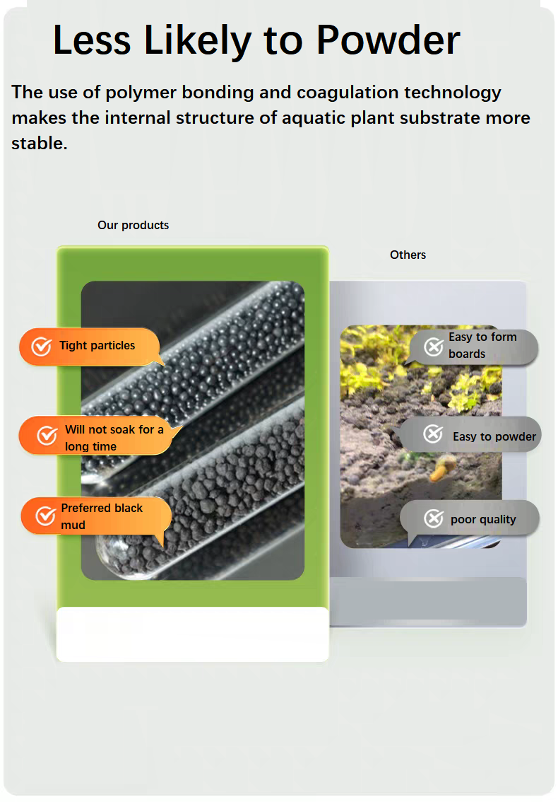 Substrat pour aquarium, sol nu - Aquarium Plant Nutrients avis et prix