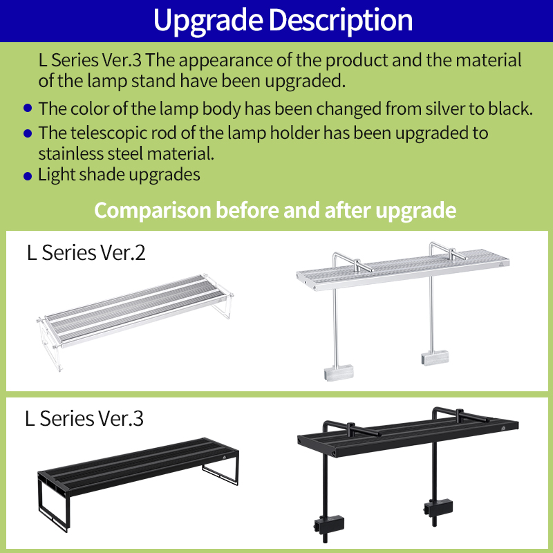 WEconvex-Variateur et minuteri - Aquarium Plant Light avis et prix